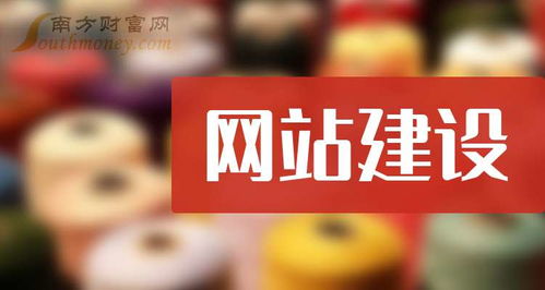 2024年網(wǎng)站建設(shè)題材相關(guān)上市公司盤點與展望