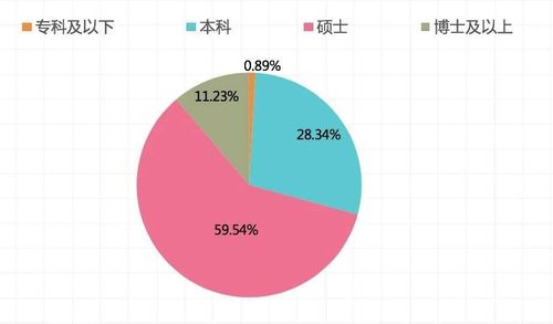 無標題