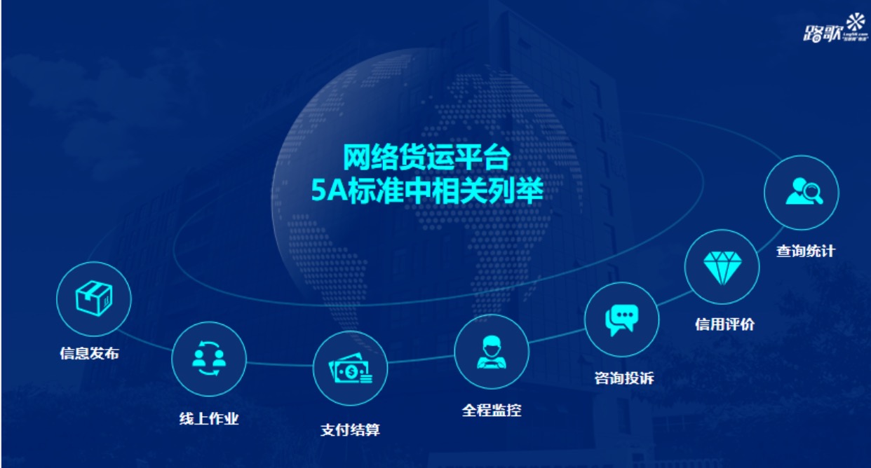 透析網絡貨運的本質 互聯網還是互聯網+物流？